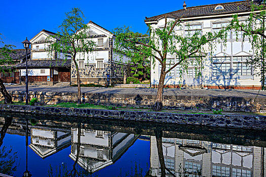 quay thu xs gia lai